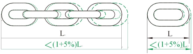 手拉葫蘆起重鏈條的報(bào)廢標(biāo)準(zhǔn)